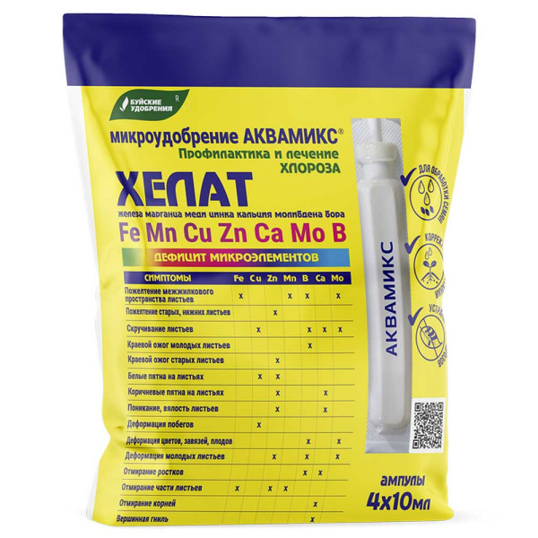 Микроэлементный комплекс "Аквамикс" (4х10 мл) х6 