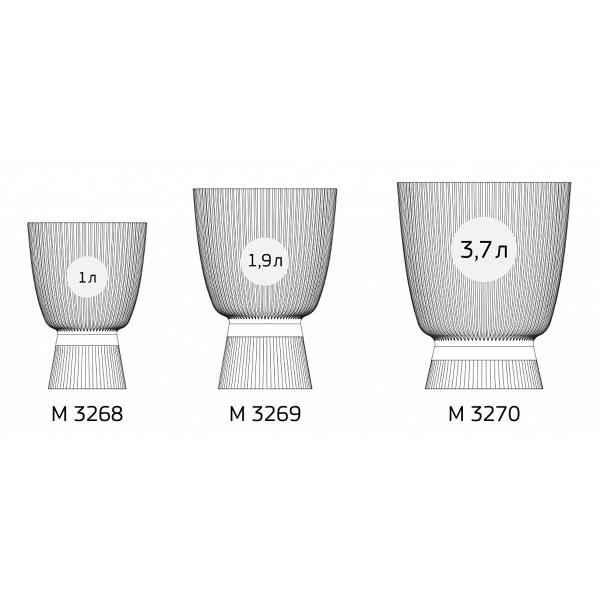 Кашпо ВЕЛЬВЕТ D220мм 3,7л со вставкой Кремовый М3270 х8 