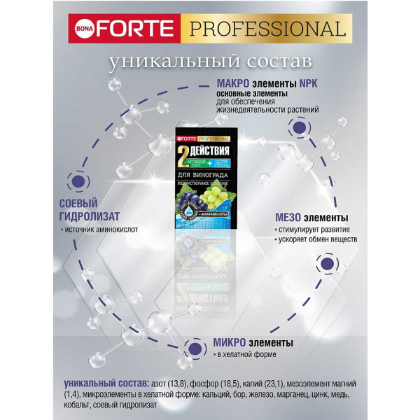 Бона Форте 100 гр для винограда х10/30 