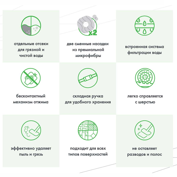 Швабра для уборки с отжимным ведром LV-F04 (6)