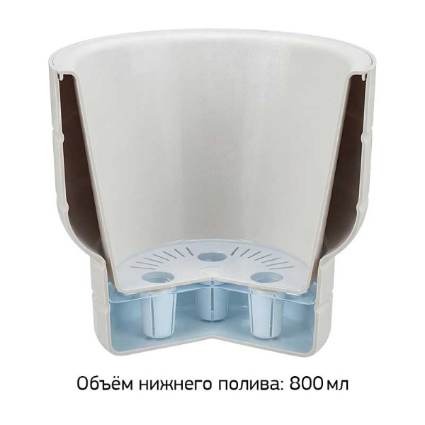 Кашпо КАРЕ D220мм 3,7л со вставкой белый М3258 х9 