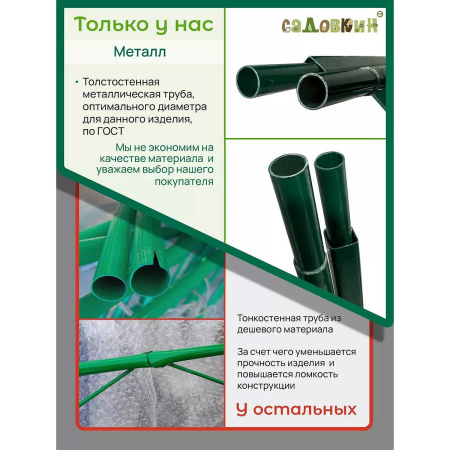 Парник на подоконник Садовкин, 5 полок 25*50*130 см