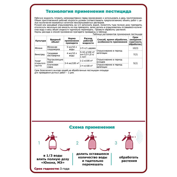 Юнона 10 мл (50г/л) от вредителей х50