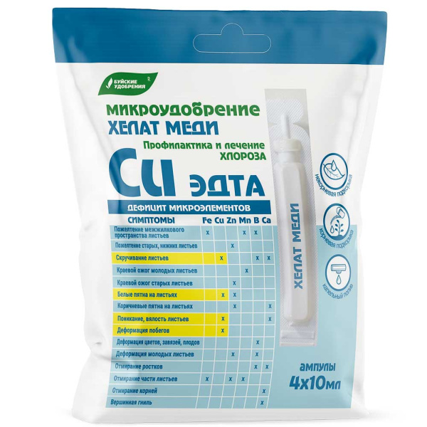Хелат меди (ампулы 4*10 мл) х6 