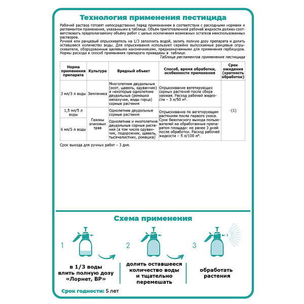 Средство защитное от сорняков Щелково Агрохим Лорнет ВР 3 мл