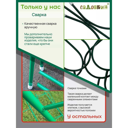 Парник на подоконник Садовкин, 5 полок 25*50*130 см