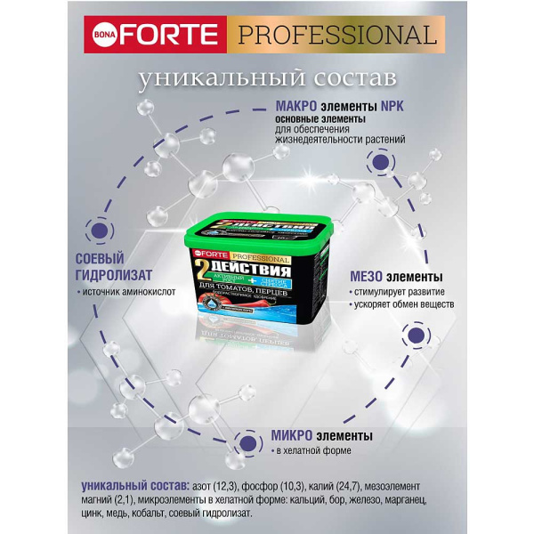 Бона Форте 500 гр для томатов и перцев х12 