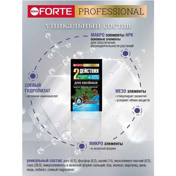 Бона Форте 100 гр для хвойных х10/30 