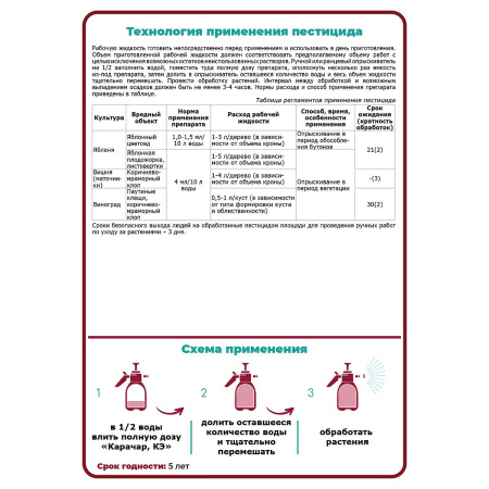 Карачар 50мл (50г/л) от вредителей х27
