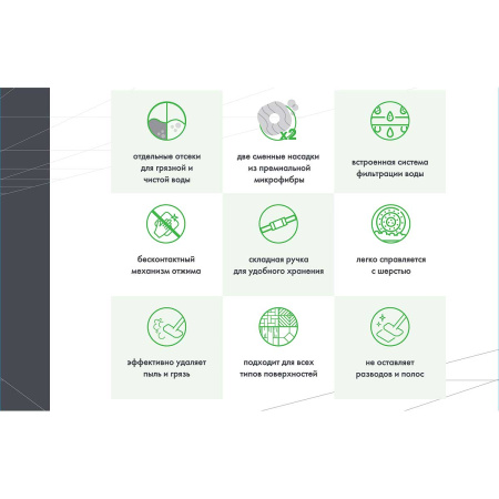 Швабра для уборки с отжимным ведром LV-F04 (6)