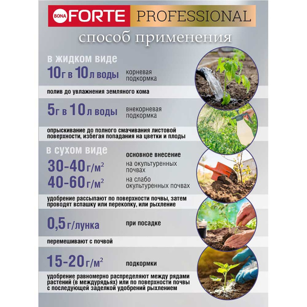 Бона Форте 500 гр для томатов и перцев х12 