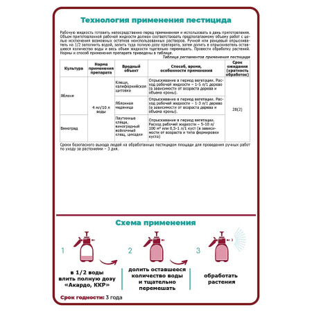Средство защитное от вредителей Щелково Агрохим Акардо ККР 4 мл