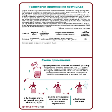 Средство защитное от колорадского жука Щелково Агрохим Беретта МД 50 мл