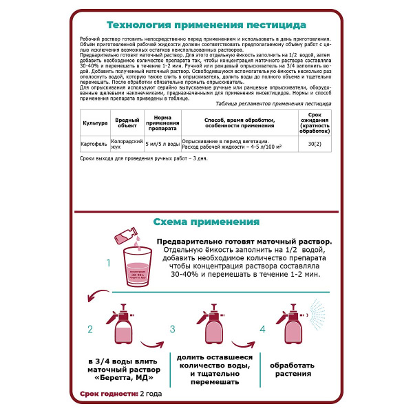 Средство защитное от колорадского жука Щелково Агрохим Беретта МД 50 мл
