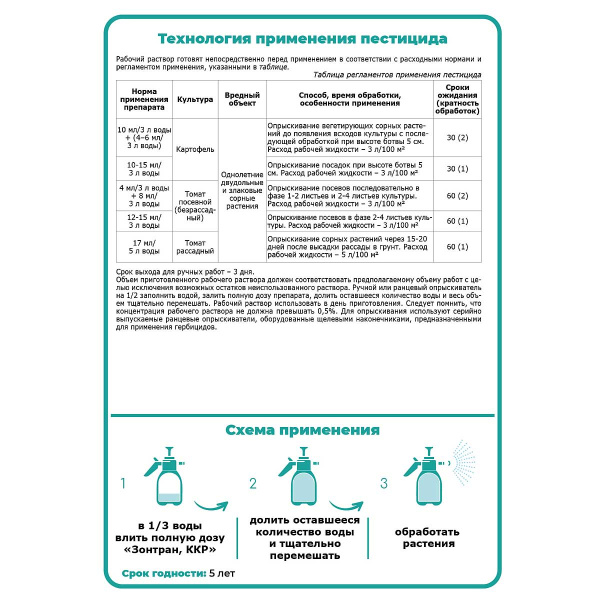 Средство защиты растений от сорняков Щелково Агрохим Зонтран ККР 10 мл