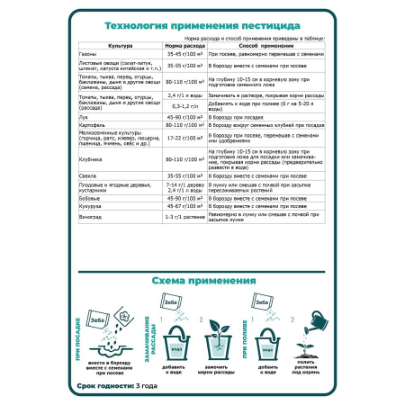 Удобрение Щелково Агрохим Зеба суперабсорбент 20 г 