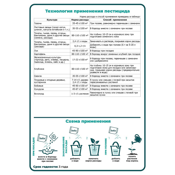 Удобрение Щелково Агрохим Зеба суперабсорбент 20 г 