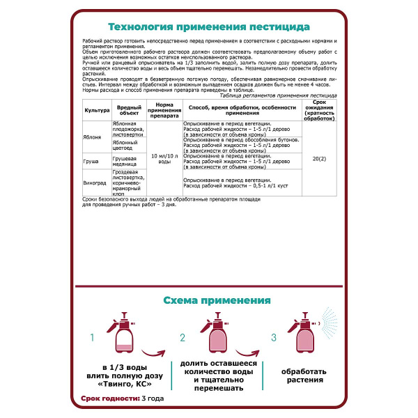 Твинго 50 мл от вредителей х27