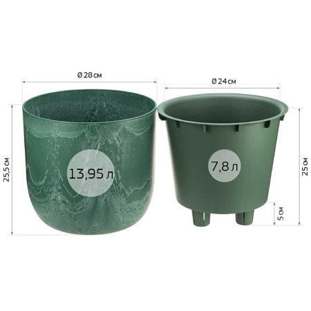 Кашпо МИКРИТ D280мм 7,8л со вставкой зеленый слайн М3267 х1 