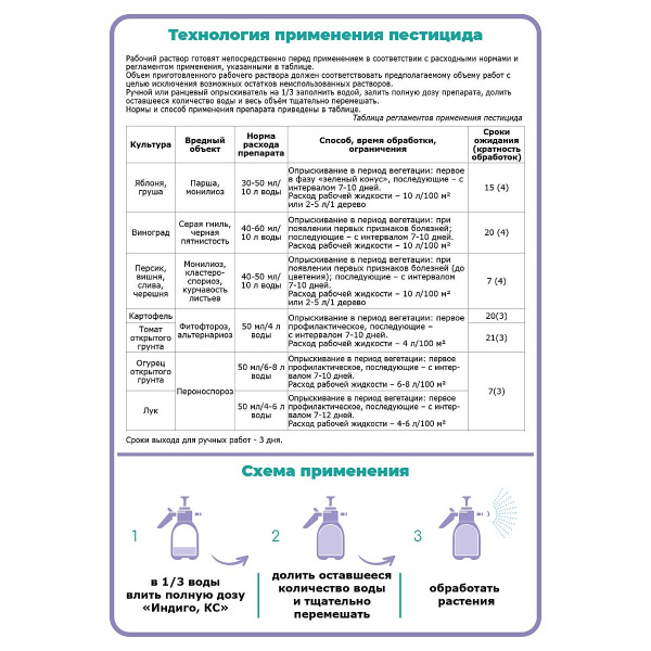 Средство защиты от болезней Щелково Агрохим Индиго КС 50 мл