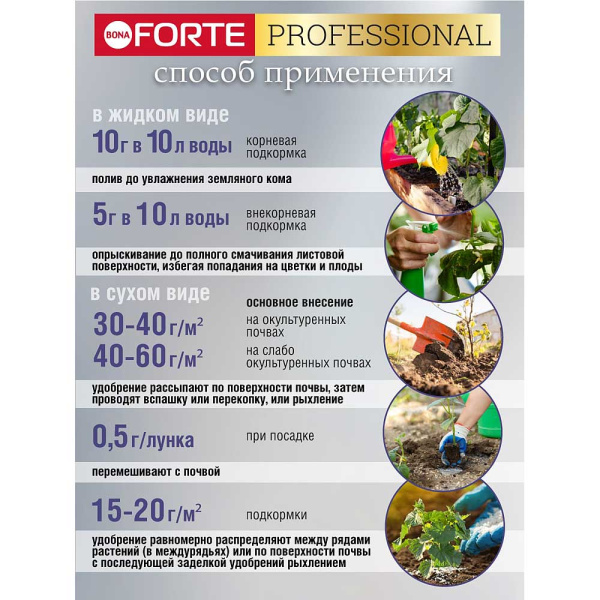 Бона Форте 500 гр для огурцов и кабачков х12 