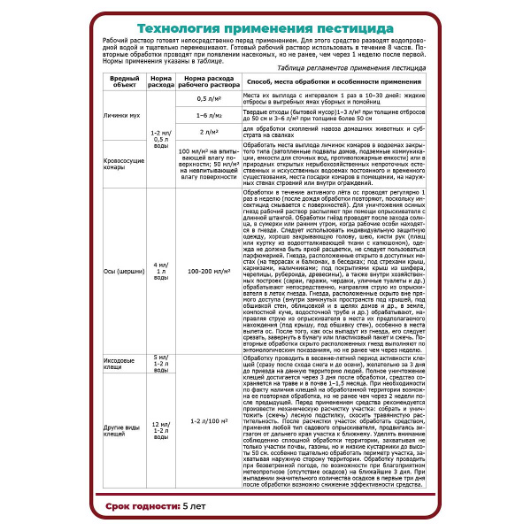 Залп 50 мл (от насекомых)