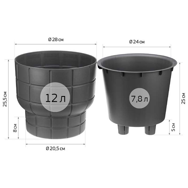 Кашпо КАРЕ D280мм 7,8л со вставкой графитовый М3259 х1 