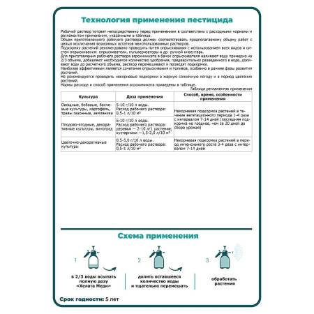 Ультрамаг 10г. Медь  х50 