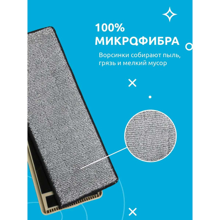 Насадка для швабры ВЕРДЕ MAGIC 32*12 31107